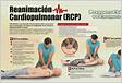 Reanimación cardiopulmonar, RCP CPR por sus iniciales en